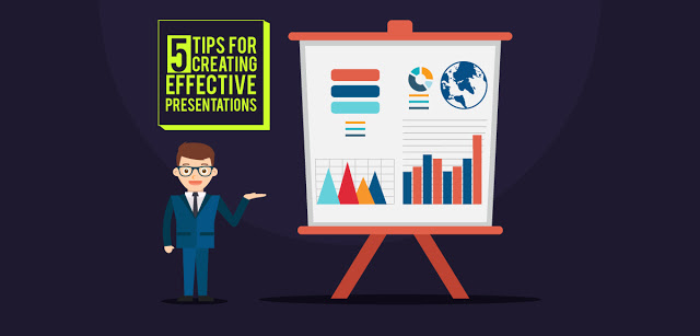 importance of creating an effective presentation